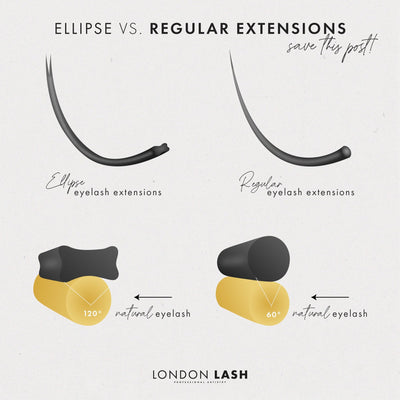 0.25 MATT FLAT ELLIPSE ULTRA SOFT LASHES