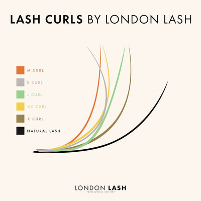 0.07 VOLUME FAUX MINK MAYFAIR LASHES