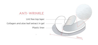 Anti-Wrinkle Collagen Lint-Free Eye Pads